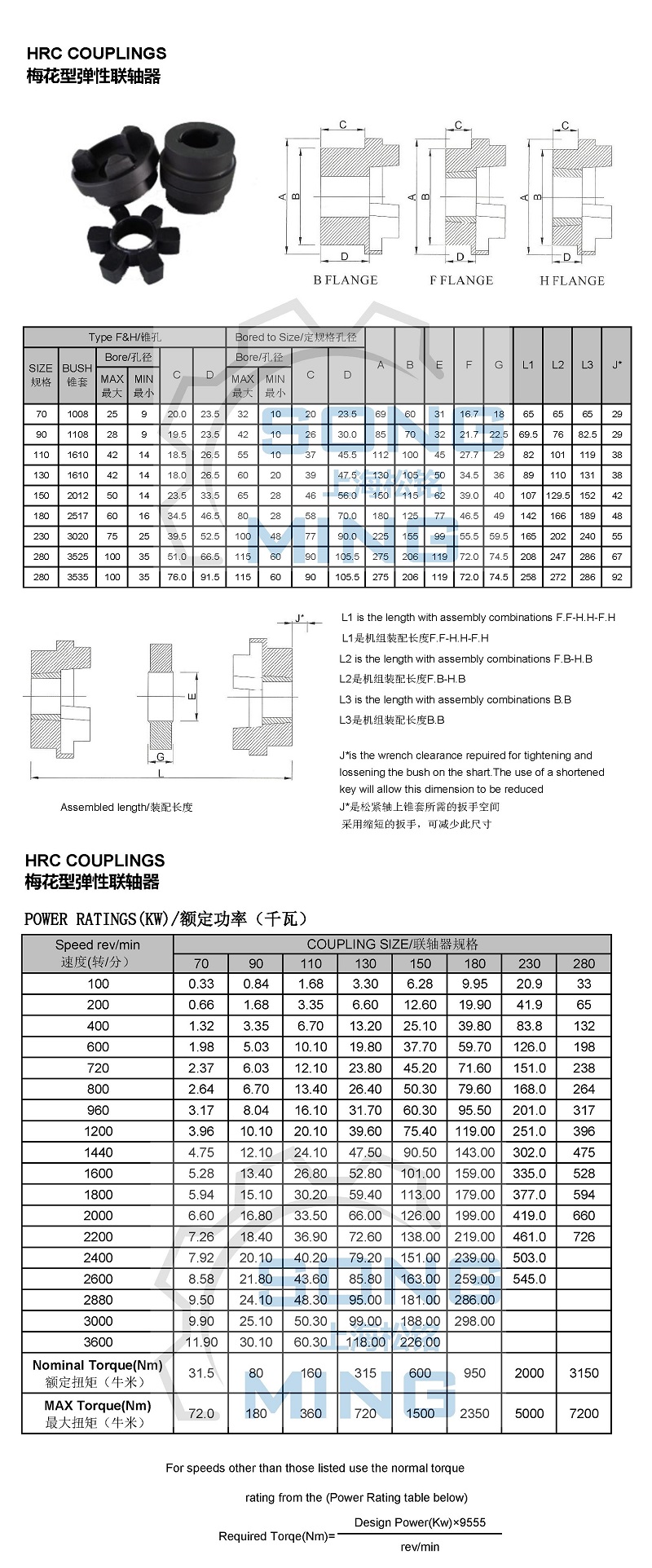 2024奥门原料8808